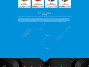 編號(hào)25795691 免費(fèi)下載1920像素電子科技產(chǎn)品網(wǎng)站PSD模板，盡在千圖網(wǎng)